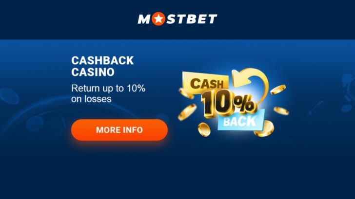 Оценки пользователей Mostbet: знания игроков